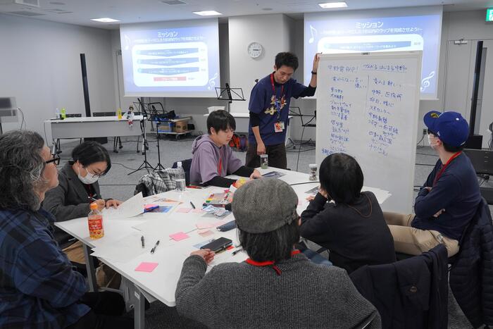 作詞中のAグループ