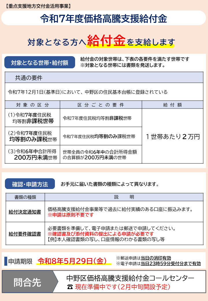 令和7年度価格高騰支援給付金