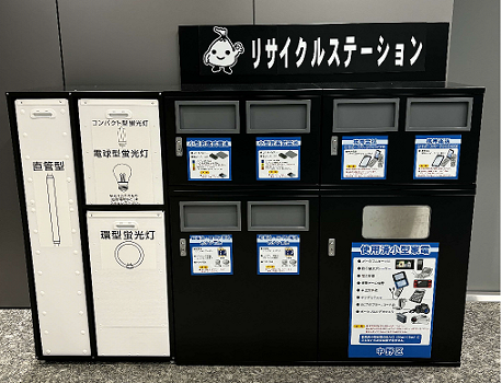 リサイクルステーション