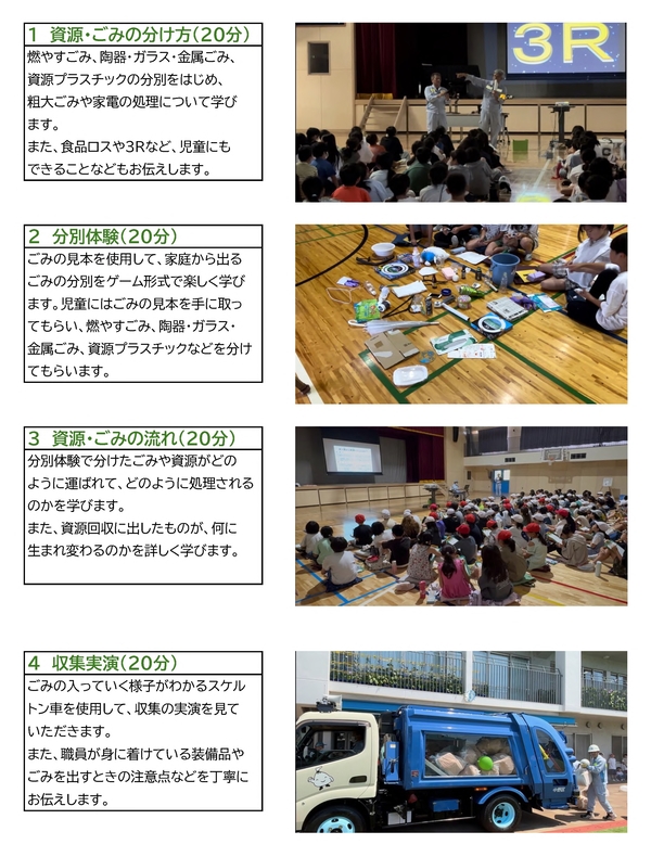小学校での環境学習の流れ