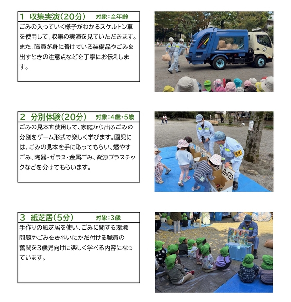 幼稚園での環境学習の流れ