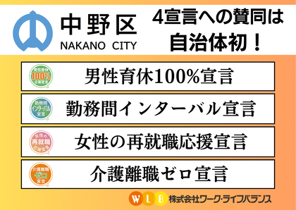 4宣言に賛同するパネルの画像