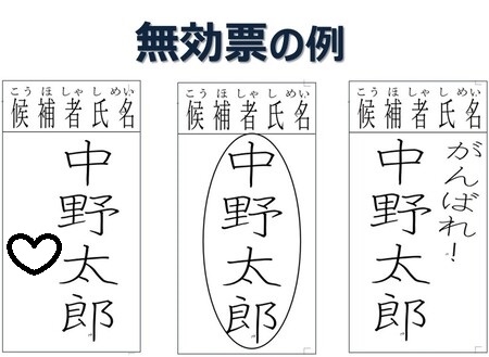 無効票例