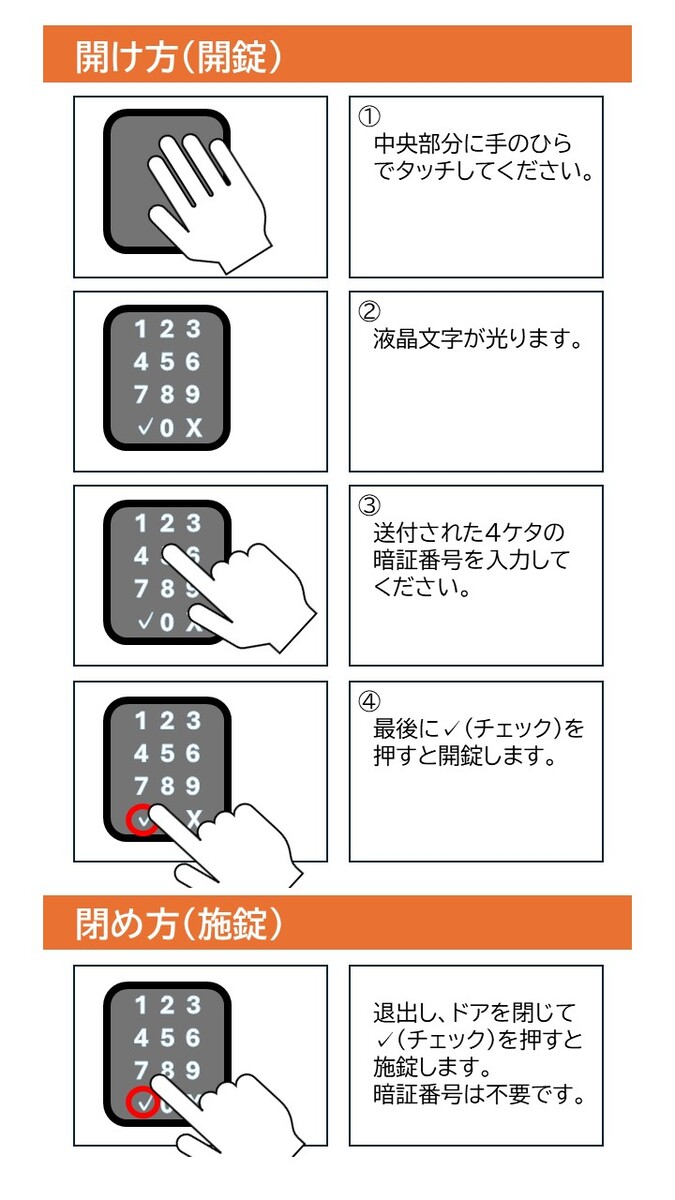 使用方法