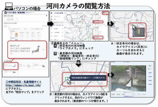 河川カメラの閲覧方法、パソコンの場合