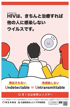 令和7年度エイズデーポスター