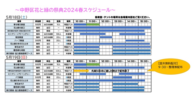 花と緑の祭典2024春スケジュール