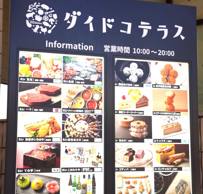 マルイのテナント一覧