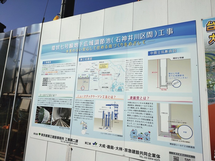 工事看板