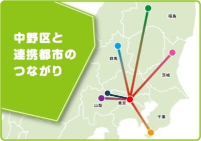 連携自治体