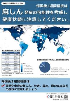 麻しんリーフレット（2026年版・帰国後）