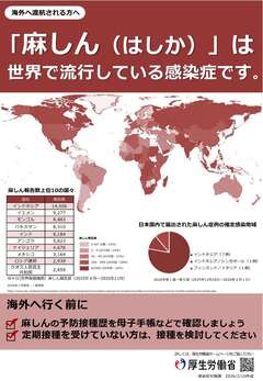 麻しんリーフレット（2026年版・出国前）