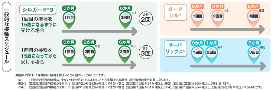 2.4.9