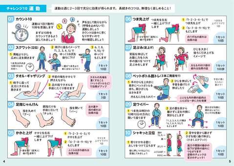 運動例です