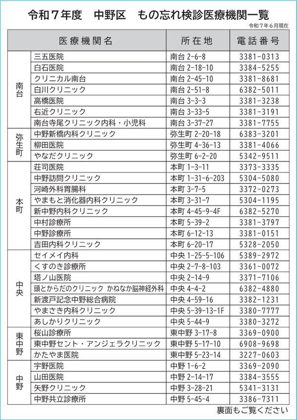 医療機関一覧（表）