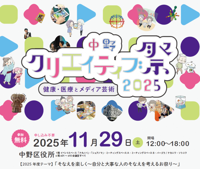 クリエイティブ祭2025のバナー
