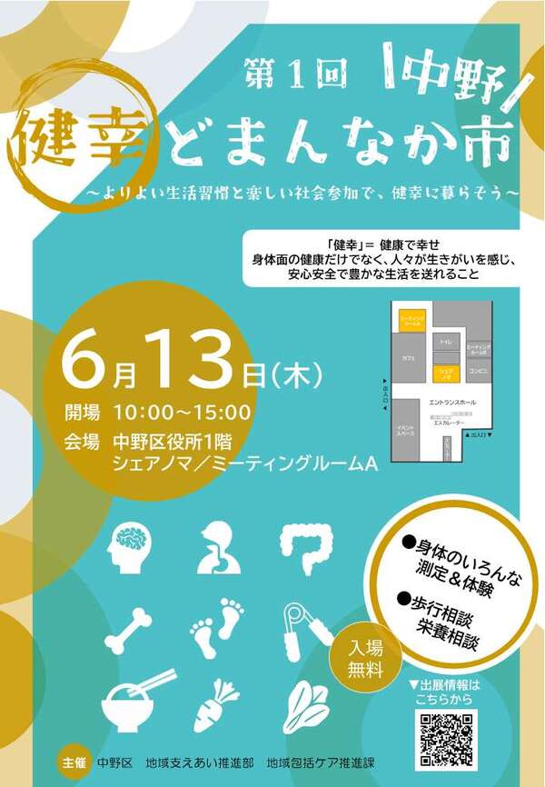 第1回健幸どまんなか市のチラシ