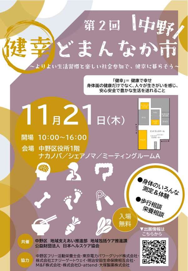 第2回健幸どまんなか市のチラシ