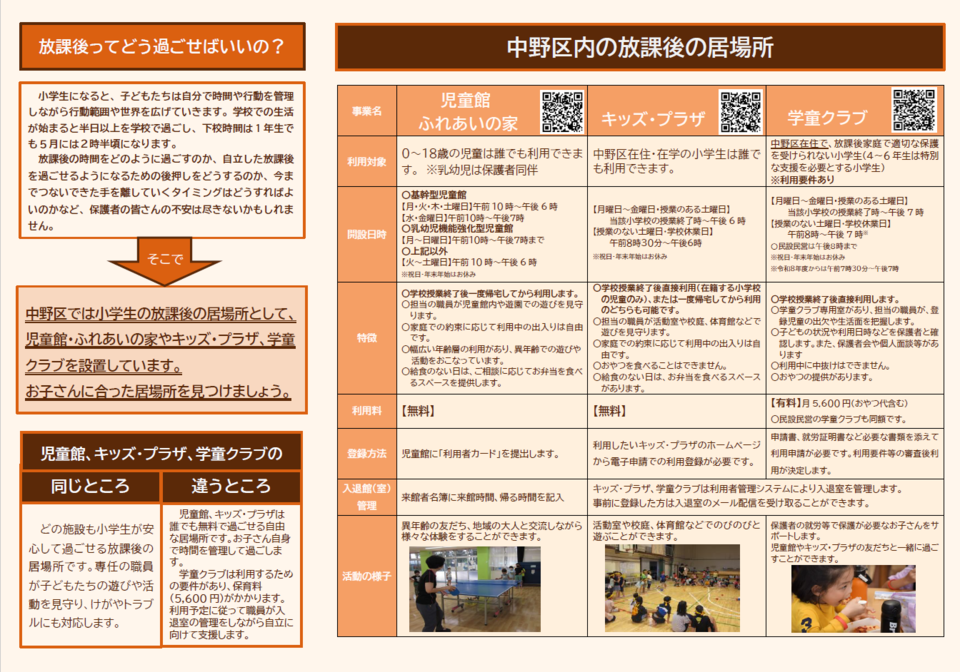 放課後の居場所一覧