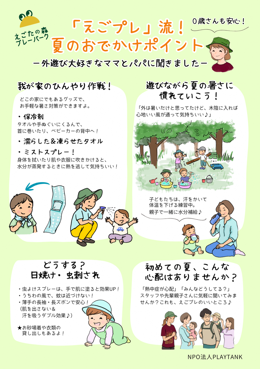 えごたの森プレーパーク夏のおでかけポイントチラシ