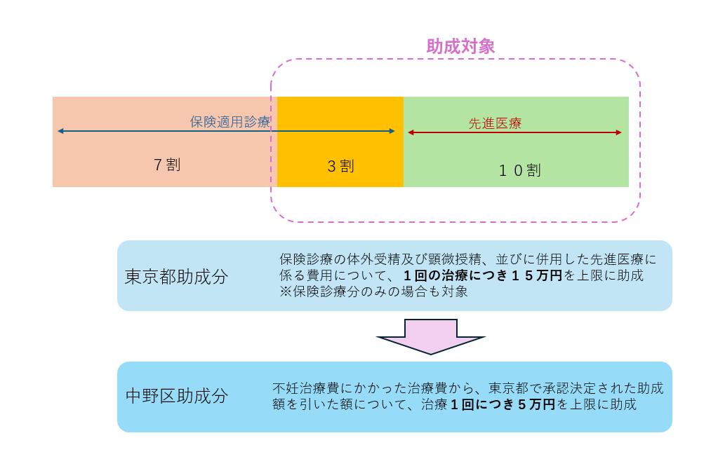 説明資料1