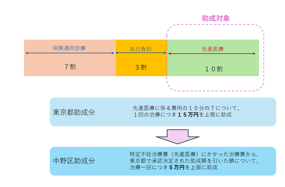説明資料3