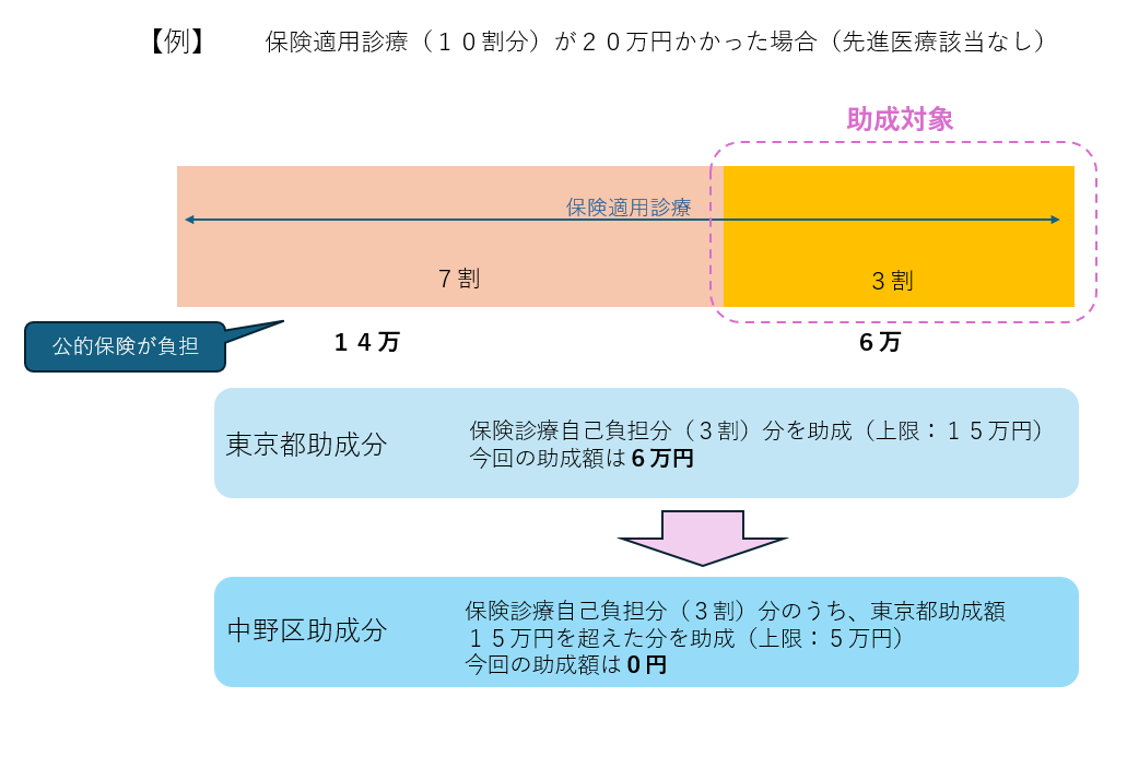説明資料5