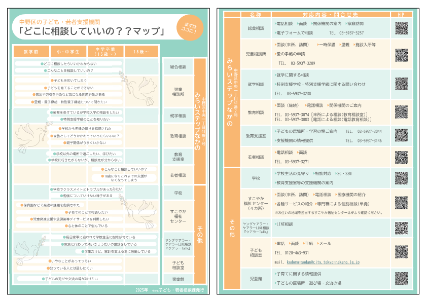 子ども・若者支援機関チラシ