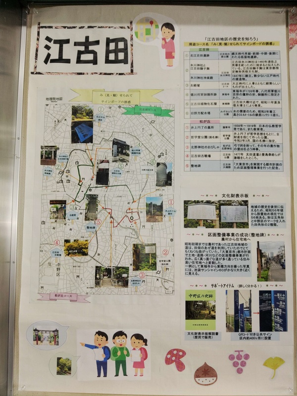 江古田地域の作成物