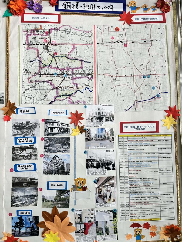 鍋横・桃園地域の作成物