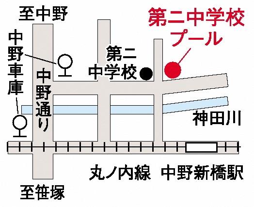 第二中プール地図