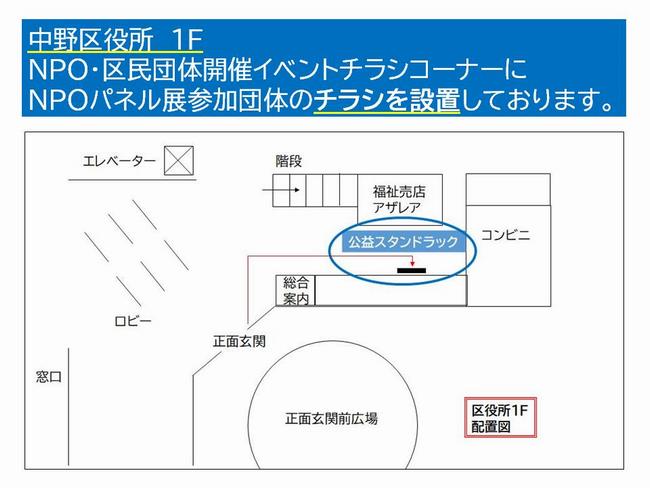 イベントチラシ配布場所