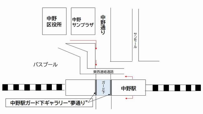 中野駅ガード下ギャラリー夢通り地図