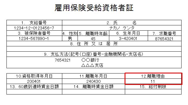 雇用保険受給資格者証