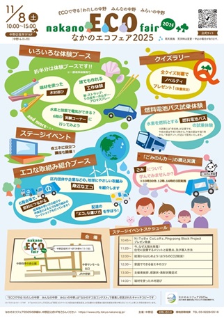 なかのエコフェア2025ポスター