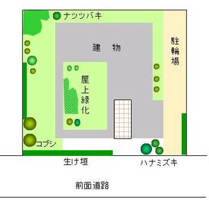緑化イメージ