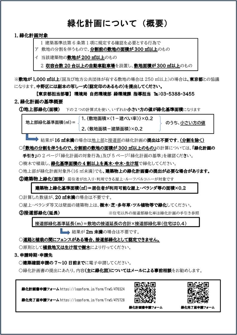 緑化計画概要