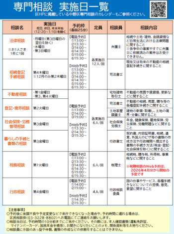 専門相談チラシ裏面