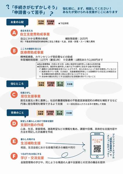 みらいステップBASEチラシ裏
