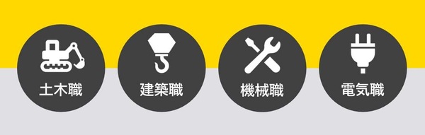 職種