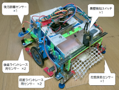 大会で優勝したロボットの画像