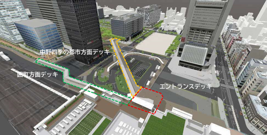 新北口駅前広場完成のイメージ