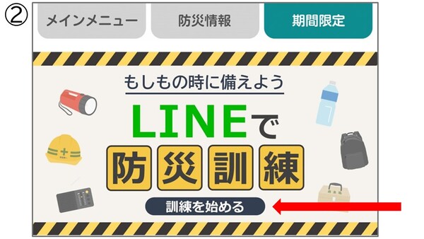 手順(2)