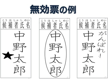無効票