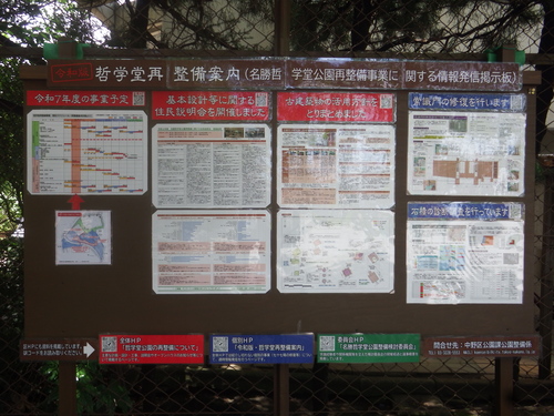 掲示板への掲出状況