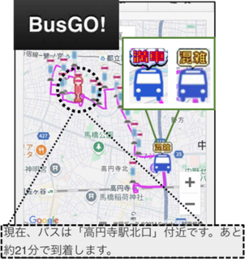 BusGo!イメージ画像