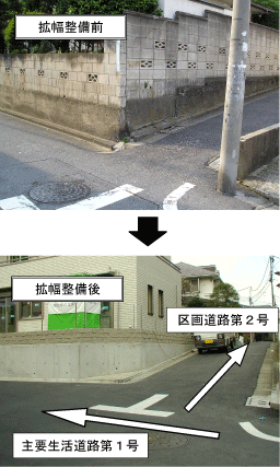 平和の森公園周辺地区の地区施設道路の整備