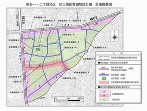 南台一・二丁目地区道路整備計画図