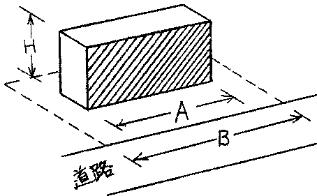 建築物の構造のイラスト