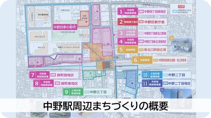中野駅周辺のまちづくりの概要のページ
